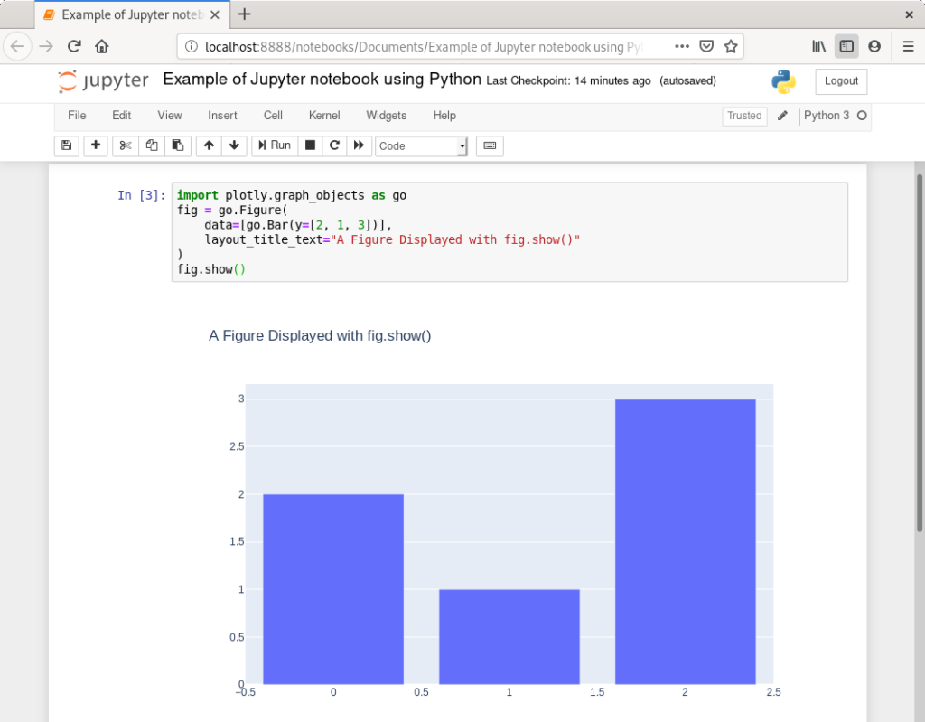 Running Python code producing a chart in Jupyter Notebook